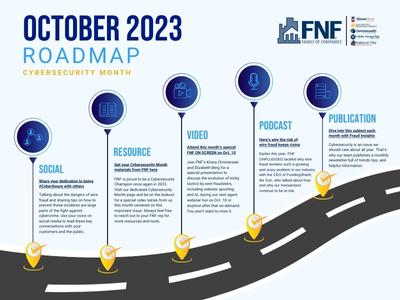 October  2023 -  FNF Roadmap (400 × 300 px) (1)
